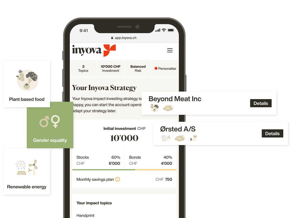 Screenshot showing an Inyova impact investing strategy