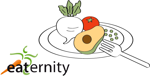 Impact driven Swiss startups Eaternity